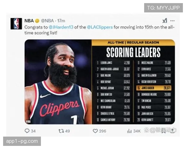 错位背打比例升至55%，成现代NBA破解换防利器